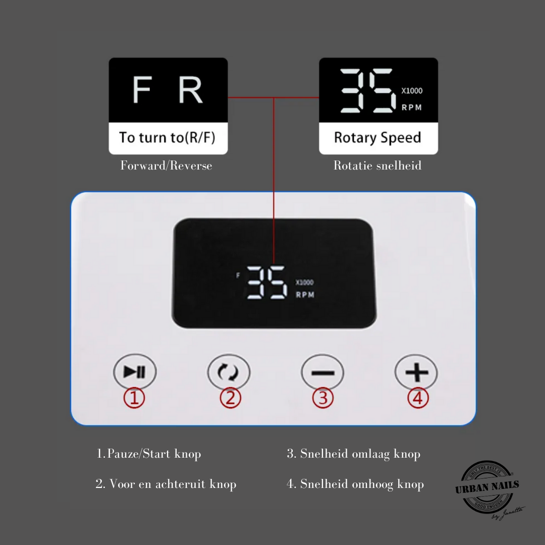 Urban Nails Freestoestel